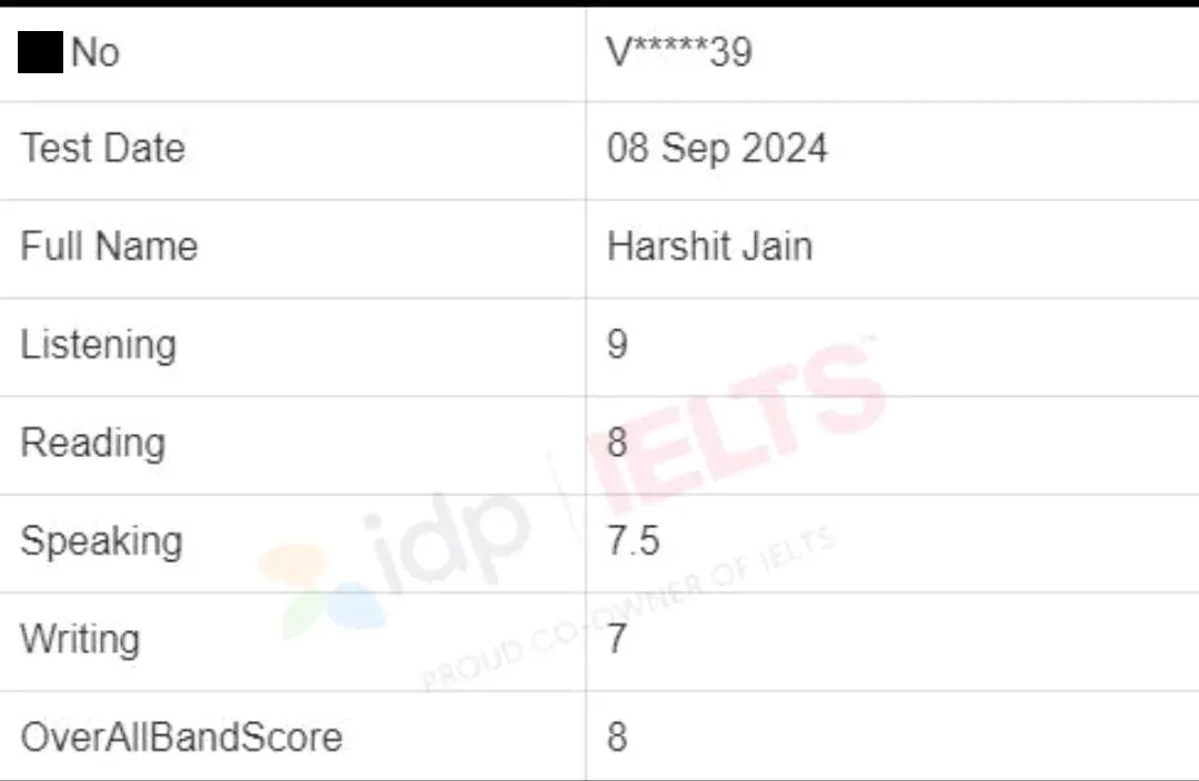 IELTS Harshit